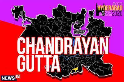 Chandrayangutta Election Result 2020 Live Updates: AIMIM Wins Chandrayangutta Ward