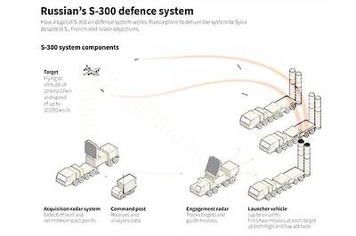 'Assad says Syria received Russian missile shipment'