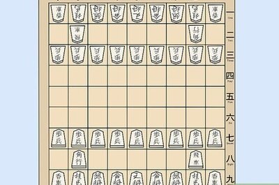 How to Play Shogi