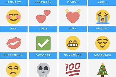 #WorldEmojiDay: April Cries, September Feels Grumpy; Reveals Twitter's Calendar