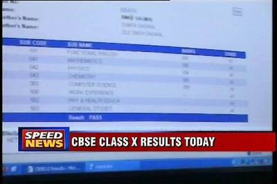 CBSE Class X results out, girls do better than boys yet again
