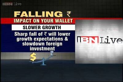 How the rupee fall will impact you