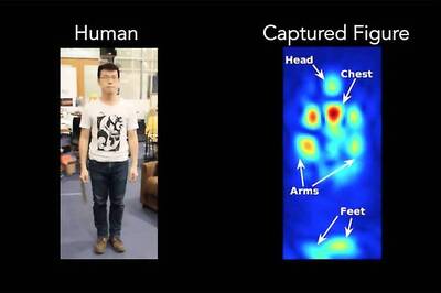 MIT's RF-Capture can capture images of humans through a wall