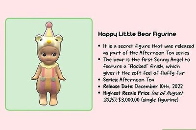 A Complete Ranking of Rare & Expensive Sonny Angel Dolls