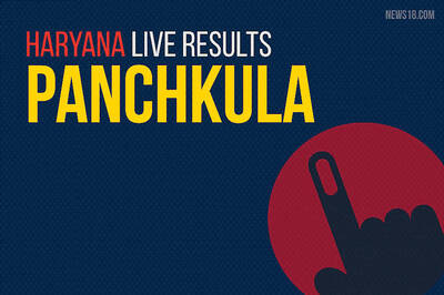 Panchkula Election Results 2019 Live Updates (पंचकूला): Gian Chand Gupta of BJP Wins