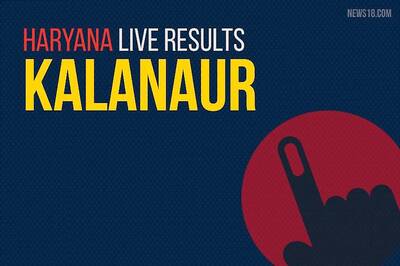 Kalanaur Election Results 2019 Live Updates (कलानौर): Shakuntala Khatak of Congress Wins