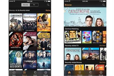 Amazon Prime to let you download TV shows, movies for free