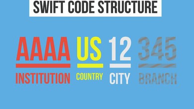 How to Find the Swift Code for a Bank