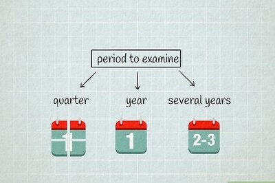 How to Calculate Market Share