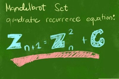 Plotting the Mandelbrot Set by Hand: A Simple How-To Guide