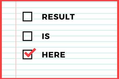 UP Board Class 12 Inter Result 2019 Released by Uttar Pradesh Board at upmsp.edu.in; 70.06 Percent Passed