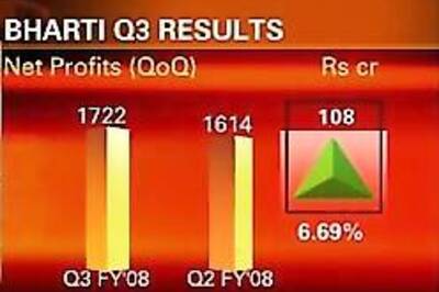DLF, Bharti Airtel report above expectation sales