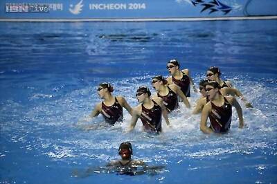 A complete guide to the 36 sports at Asian Games 2014