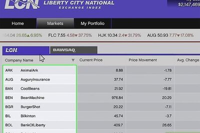 How to Have Infinite Money in Grand Theft Auto 5 (GTA V)