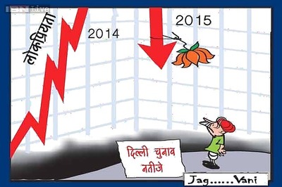 Cartoon of the day: BJP after Delhi election results