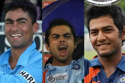 India’s History at the ICC U19 Men’s Cricket World Cup