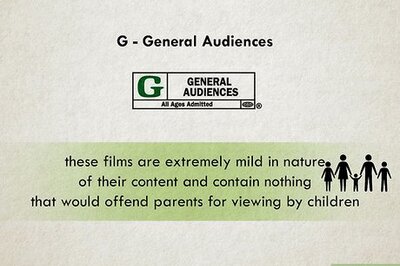 How to Understand Movie Ratings