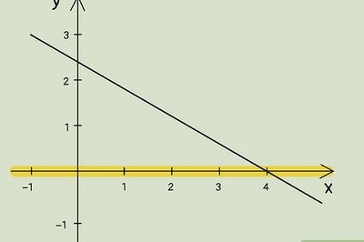 How to Find the X Intercept