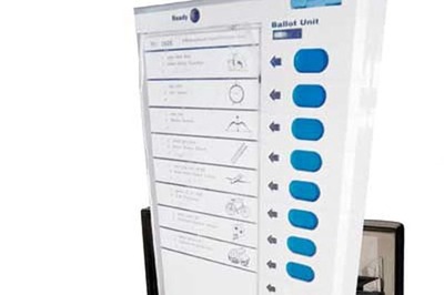 Maharashtra spends Rs 48 cr on EVMs to appease netas