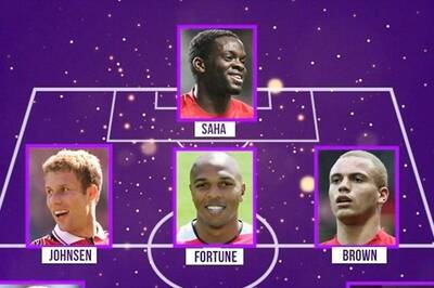 Manchester United to Bring Former Football Players to India for Supporting Young Talents