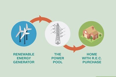 How to Buy Wind Energy