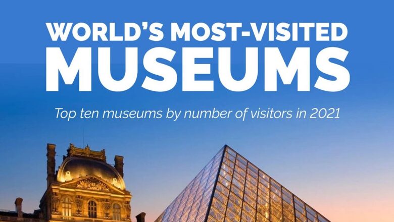 Love Museums? Here Are The Most Visited Museums In The World