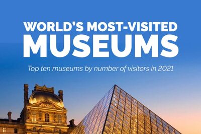 Love Museums? Here Are The Most Visited Museums In The World
