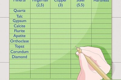 How to Test Hardness of a Mineral