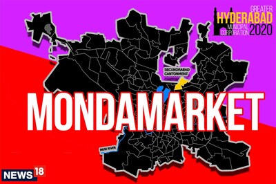 Mondamarket Election Result 2020 Live Updates: BJP Wins Mondamarket Ward