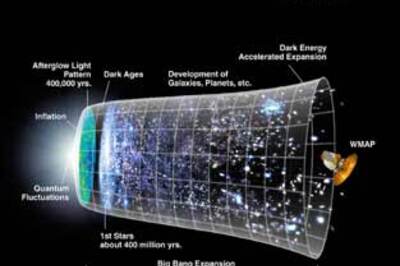 Orissa village boy recalls the Big Bang experiment