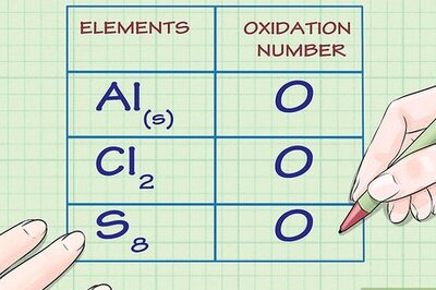 How to Find Oxidation Numbers