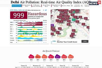 EXPLAINED: Here Is Why Air Purifiers Are Absolutely Essential For Your Home To Battle Air Pollution