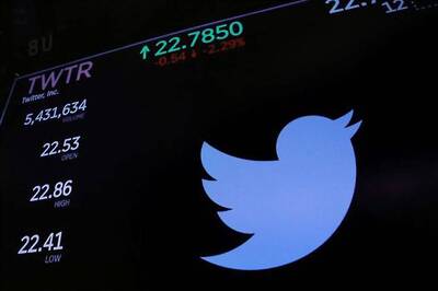 Twitter: Account Removal Requests Jump From India