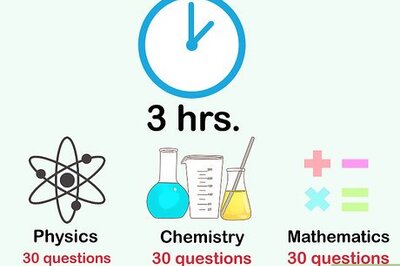 How to Prepare for IIT JEE
