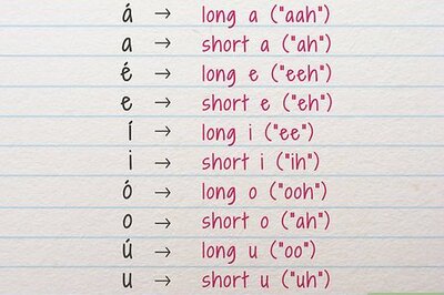 3 Ways to Speak Tolkien's Elvish Languages: Quenya, Sindarin, & More