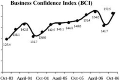 India shines, even brighter: Report