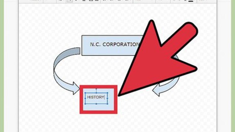 How to Write an IT Strategic Plan