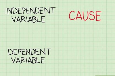 How to Identify Dependent and Independent Variables