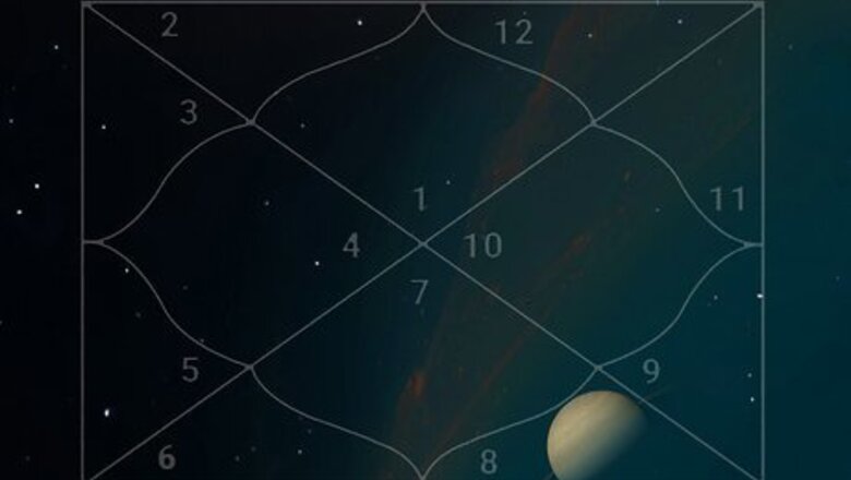 What Are the Effects of Saturn in the 8th House?