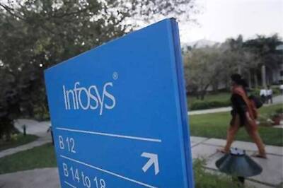 Infosys Q3 consolidated net profit Rs 2,875 crore, beats expectations