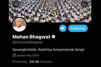 Ticked Off: After VP Naidu, Twitter Restores Blue Badge on RSS Chief Mohan Bhagwat's Account