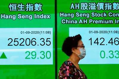 Asian Shares Mixed Following Wall St Retreat