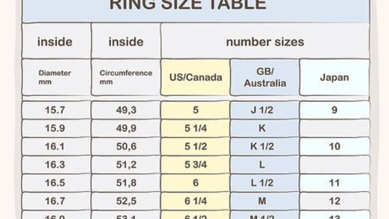 How to Measure Ring Size for Men
