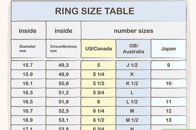 How to Measure Ring Size for Men