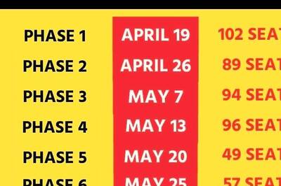 Lok Sabha Election Schedule 2024: When Will Your State Vote? Check Full List And Dates