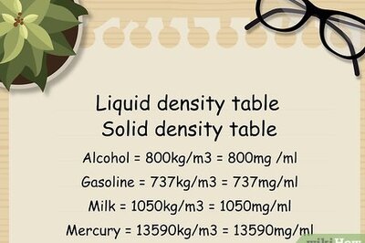 How to Convert Milligrams to Teaspoons