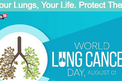 World Lung Cancer Day 2024: Theme, History, Significance and Quotes