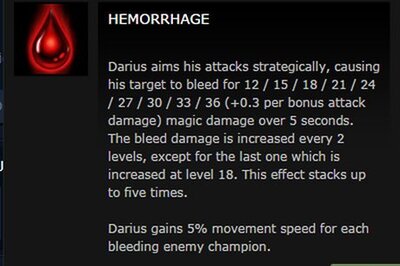 How to Play Darius in League of Legends