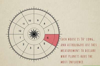 What Is a Mutual Aspect in Astrology? Mutual Aspects Fully Explained