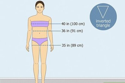 A Complete Guide to the Inverted Triangle Body Type